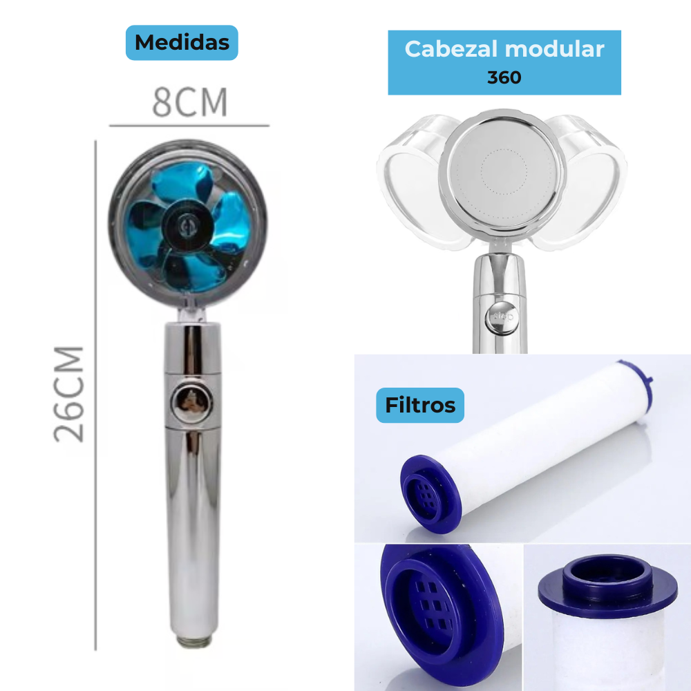 Alchofa Cabezal de Ducha con Filtro FanShower: Agua Pura, Piel Sana y Ahorro Inteligente en Cada Ducha