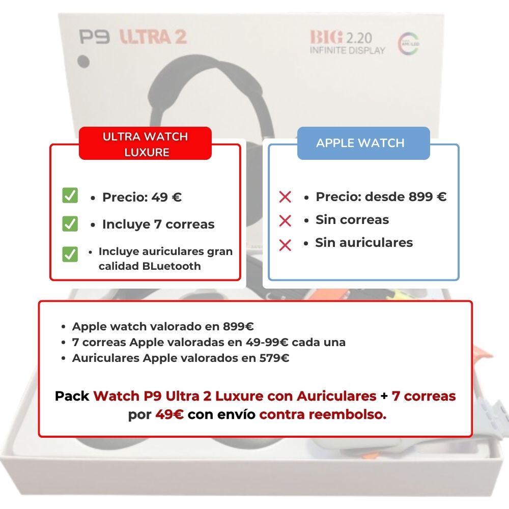 Pack Conexión Total: Smartwatch Ultraligero + Auriculares Premium + 7 Correas GRATIS