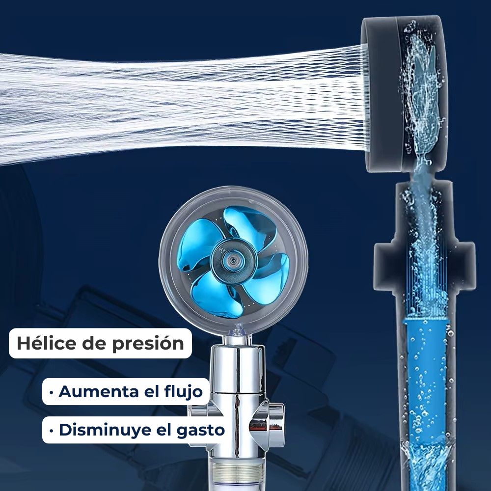 Alchofa Cabezal de Ducha con Filtro FanShower: Agua Pura, Piel Sana y Ahorro Inteligente en Cada Ducha