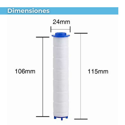 Pack 3 unid. Repuesto filtro para alcachofa - cabezal de ducha FanShower